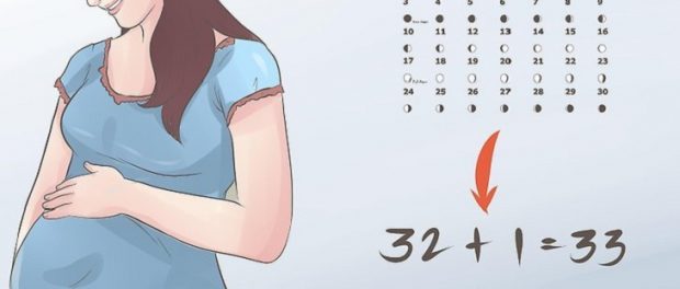 How To Decide The Baby Born Date And Gender How To Decide The Baby Born Date And Gender