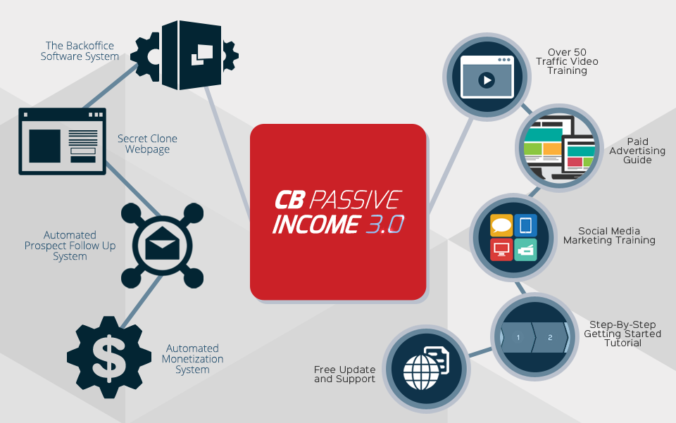 CBPI3eCoverother_version CBPI3eCoverother_version