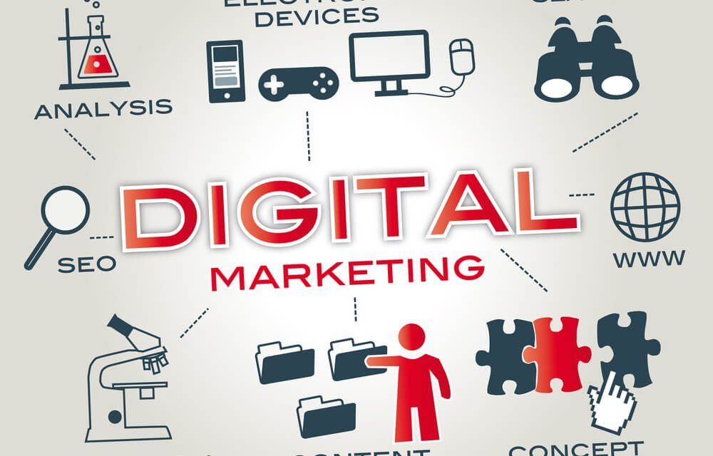 Digital-Marketing-Strategy Digital-Marketing-Strategy