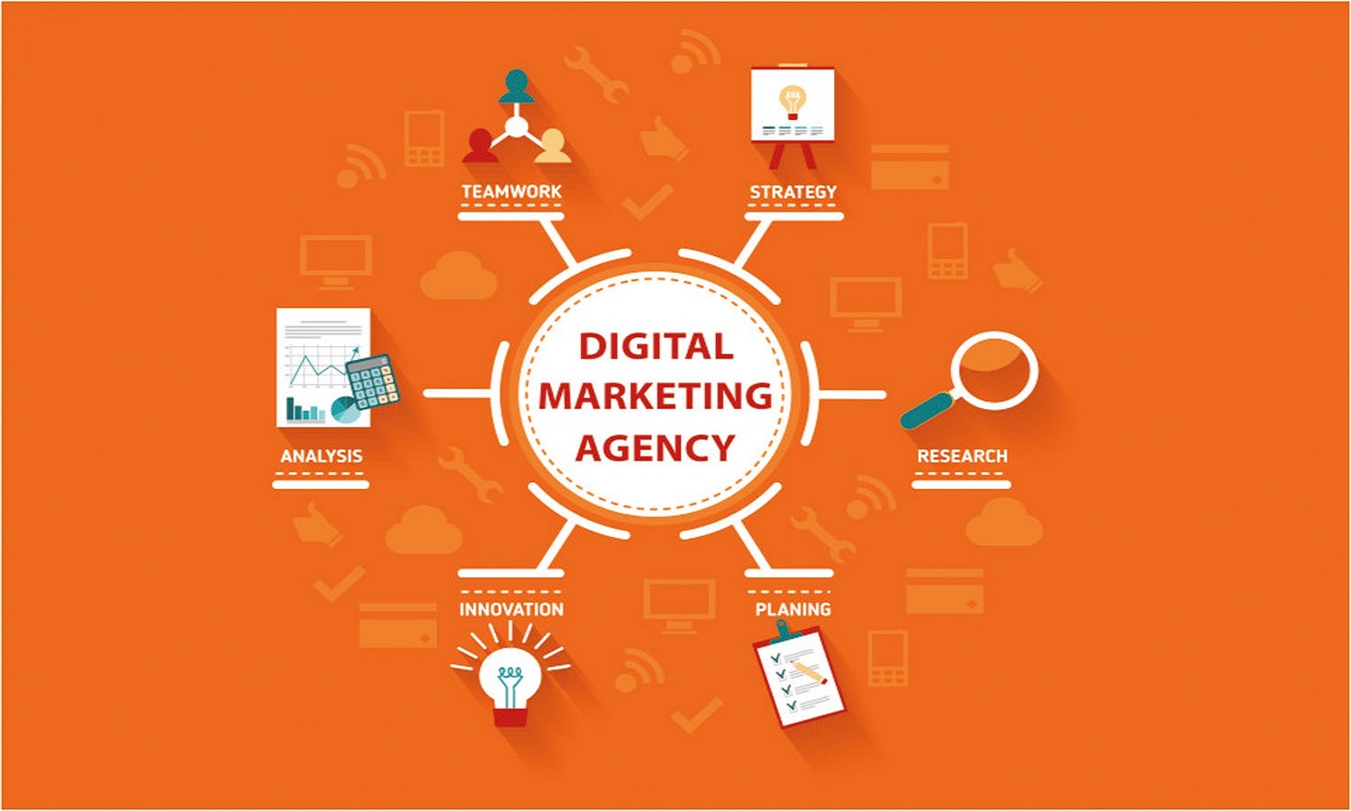 Digital Marketing Agency: How to Choose the Best for Your Business Digital Marketing Agency: How to Choose the Best for Your Business