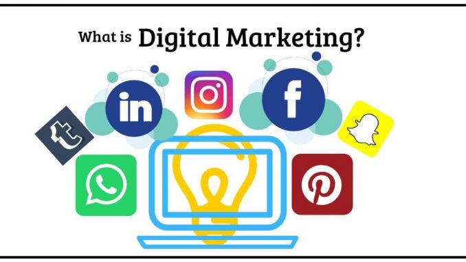 What Is Digital Marketing What Is Digital Marketing